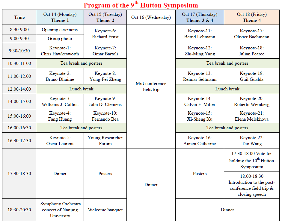 Program for the 9th Hutton Symposium Program for the 9th Hutton Symposium